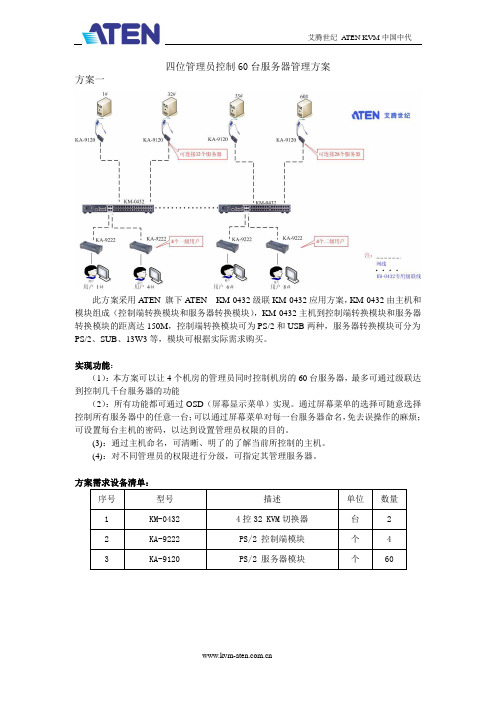 ATEN说明书4控60
