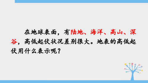 七年级地理上册教学课件《地形图的判读》