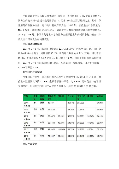 前三季度我国农药进出口发生结构性变化