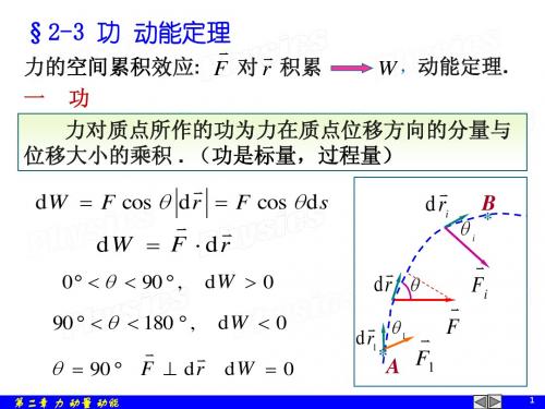 《大学物理(祝之光)》2-3