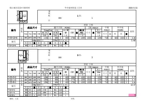 塑钢门窗工艺单模板