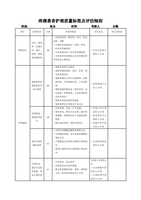 疼痛患者护理质量标准及评估细则