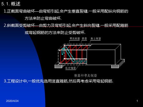 斜截面抗剪