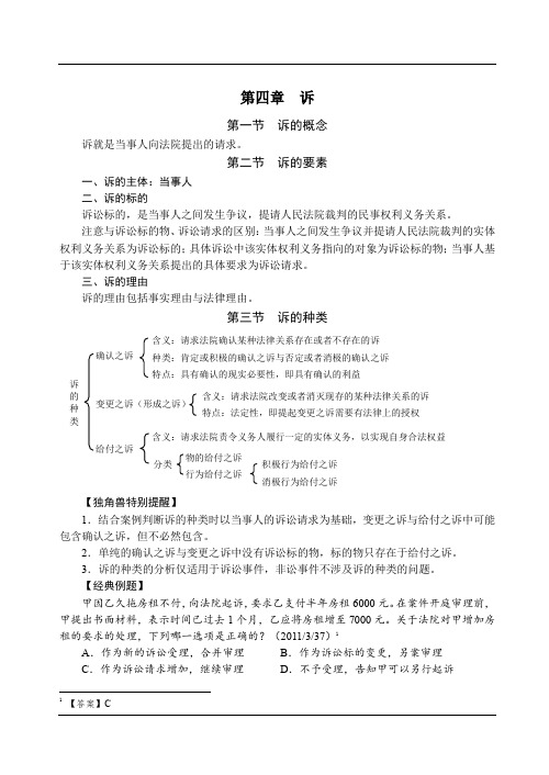 独角兽法考2019年民诉法基础讲义-第07节民事诉讼法-诉-杨秀清