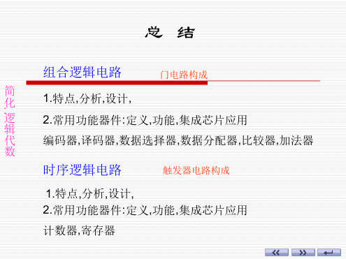 数字电子技术基础知识点总结