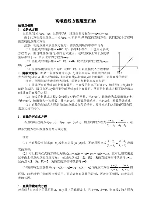 高考直线方程题型归纳