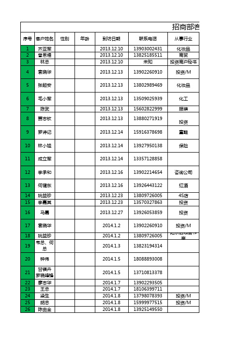 客户信息登记表1