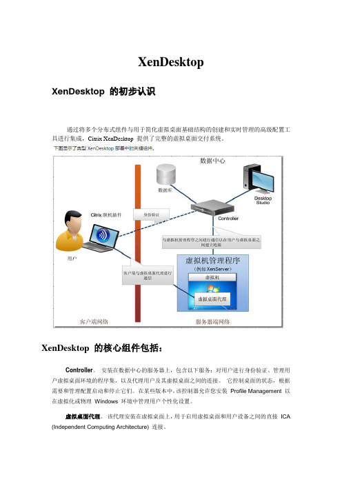 XenDeskTop