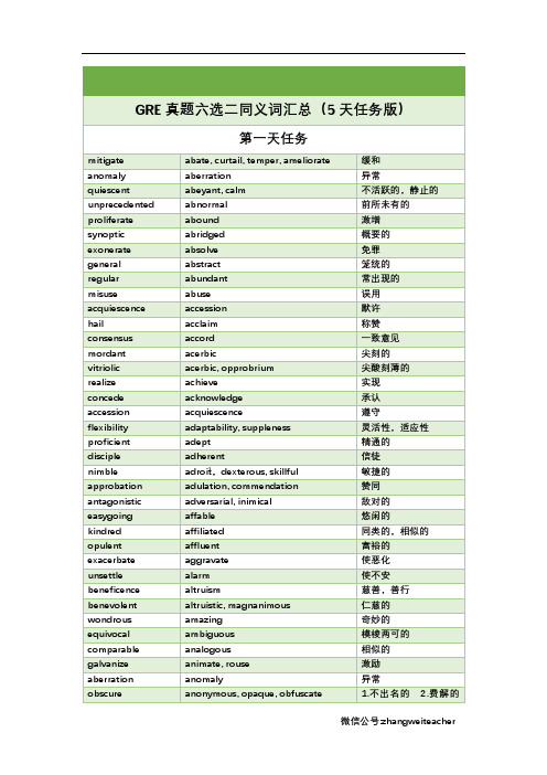 GRE课程资料-等价词汇总(中文版)