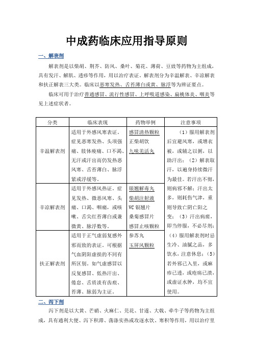 常见中成药的临床应用