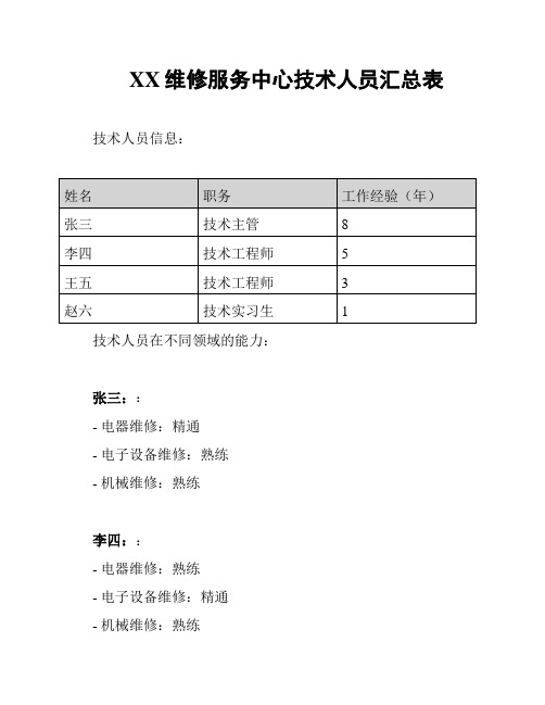 XX维修服务中心技术人员汇总表