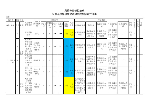 公路工程模块作业活动风险分级管控清单