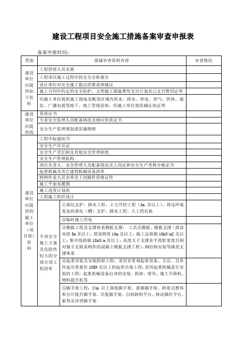 (湖北省)建设工程项目安全施工措施备案审查申报表