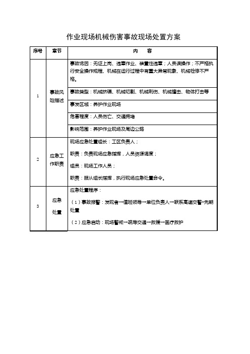 作业现场机械伤害事故现场处置方案