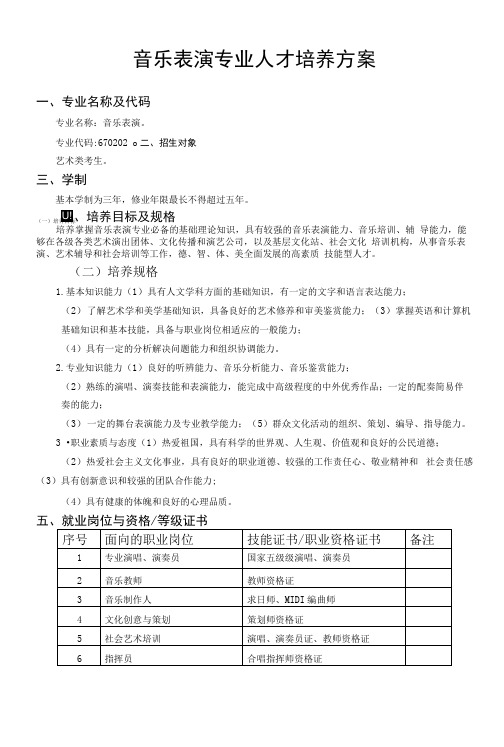 音乐表演专业人才培养方案