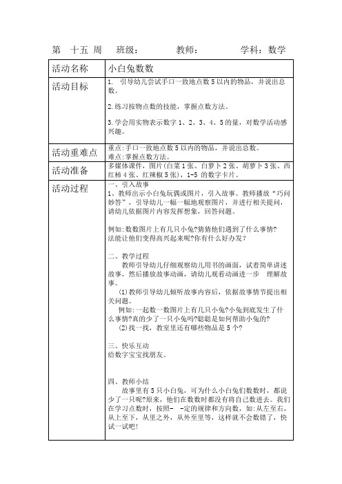 数学：小白兔数数