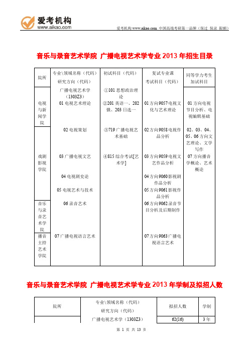 2015中国传媒大学广播电视艺术学(录音学院)考研 招生人数 参考书 报录比 复试分数线 考研真题