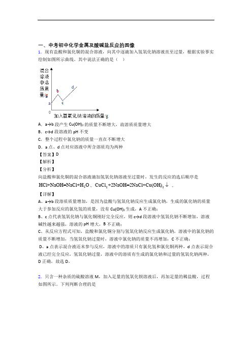 精选中考化学易错题专题复习金属及酸碱盐反应的图像及详细答案