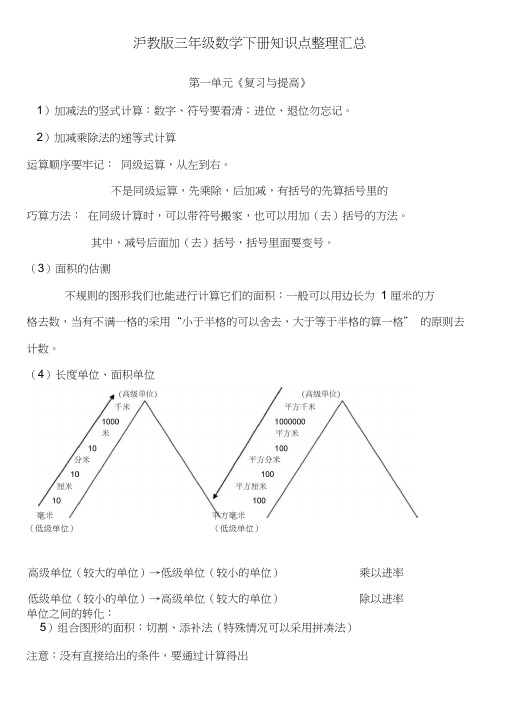 沪教版三年级数学下册知识点整理汇总