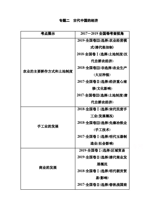 2021高考历史一轮复习讲义：专题二 第5讲 古代中国农业的发展 (含解析)