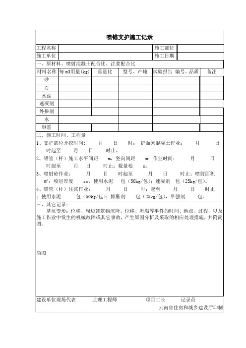 喷锚施工记录