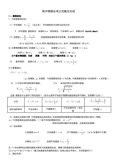 高中物理会考(学业水平考试)公式及知识点总结