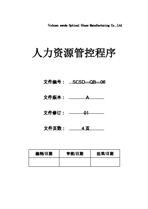 QB06人力资源管控程序