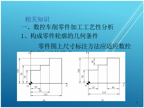 典型机械零件的加工工艺课题八任务二：轴承套数控车削加工工艺分析