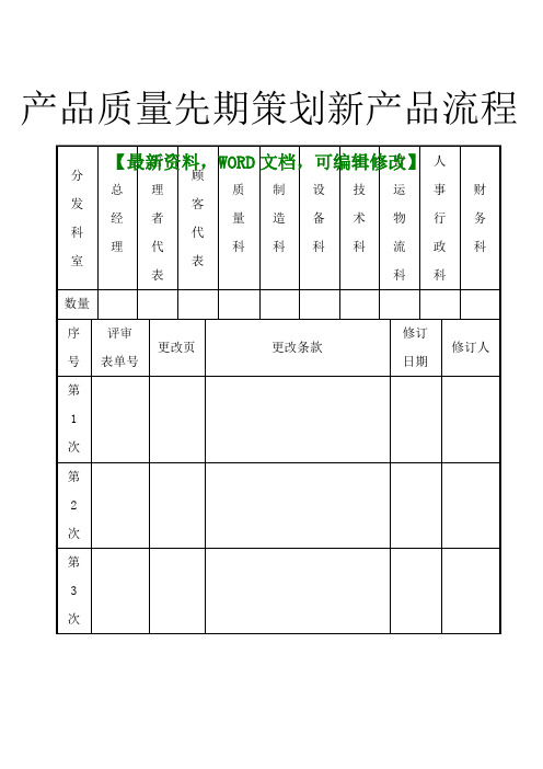 产品质量先期策划新产品流程