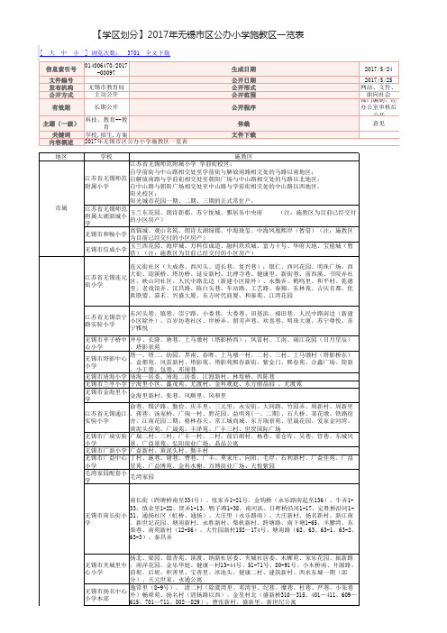 【学区划分】2017年无锡市区公办小学 初中施教区一览表