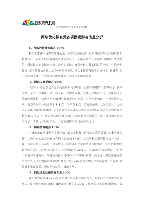 网站优化排名受各项因素影响比重分析