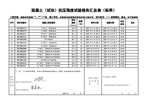 办公楼混凝土(试块)抗压强度试验报告汇总表C30(标养条基)