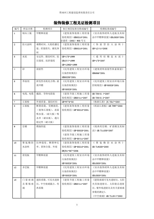 装饰装修工程见证检测项目及标准一览表