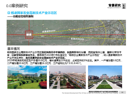 高新区案例分析共19页文档