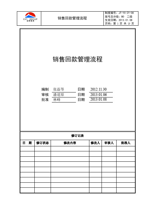 销售回款管理流程