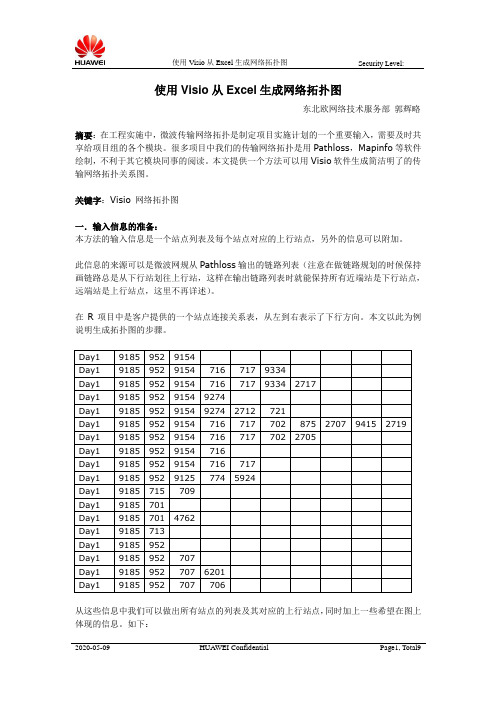 使用Visio从Excel生成网络拓扑图