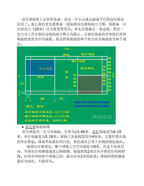 标准羽毛球场地尺寸图