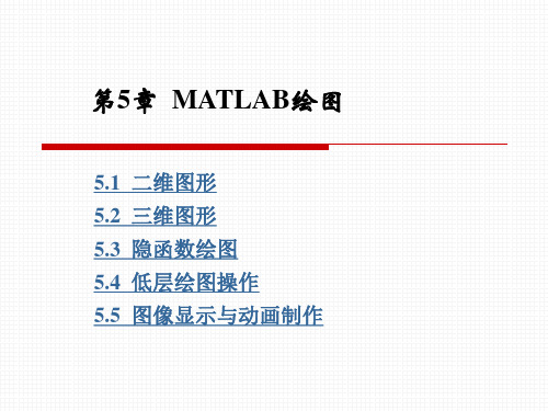 第5章  MATLAB绘图