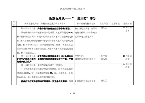 新规程兑现一通三防部分