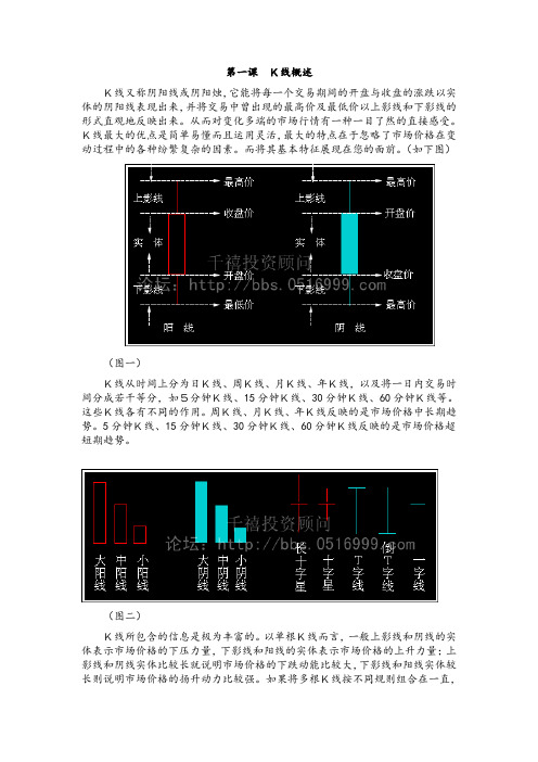 经典K线理论图文版