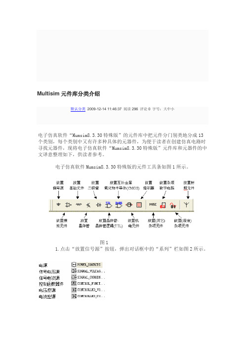 Multisim元件库分类介绍