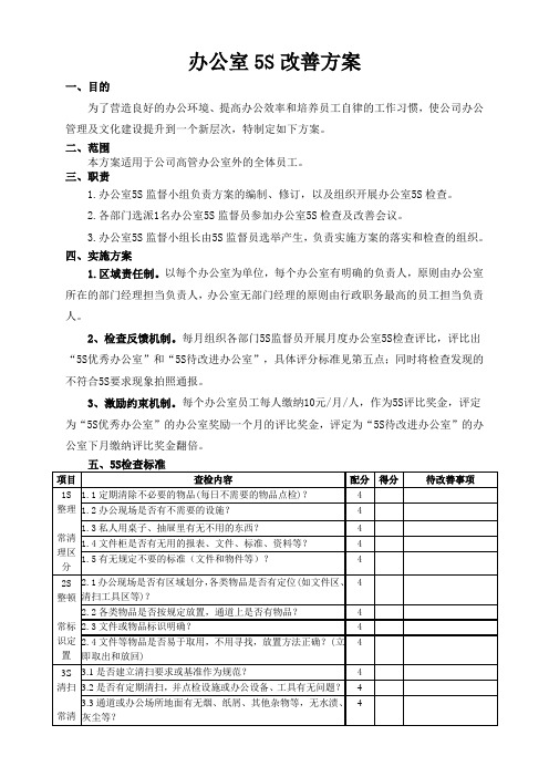 办公室5S改善方案