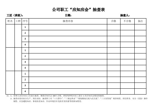 项目部员工“应知应会”抽查表