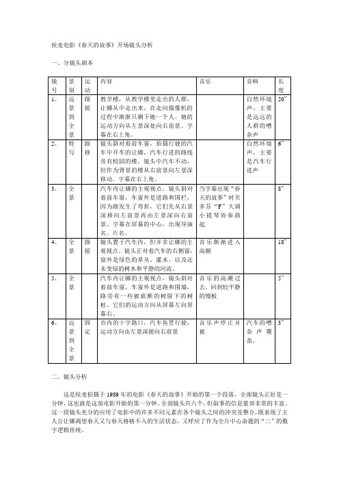 侯麦电影《春天的故事》开场镜头分析