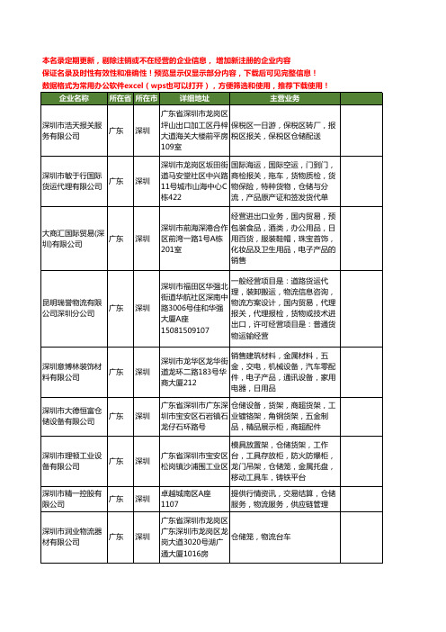 新版广东省深圳仓储工商企业公司商家名录名单联系方式大全380家