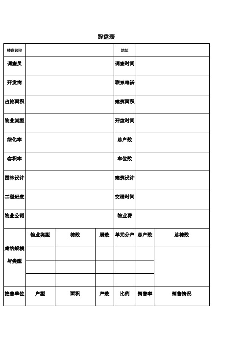 房地产标准踩盘表格模板