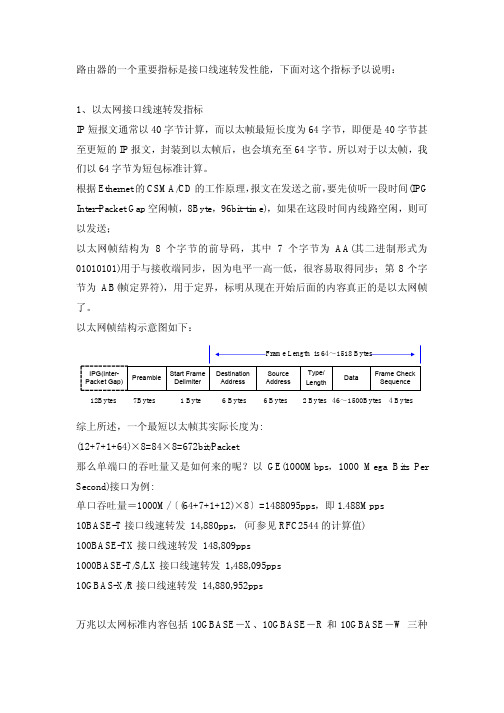 以太网和POS线速转发指标计算说明