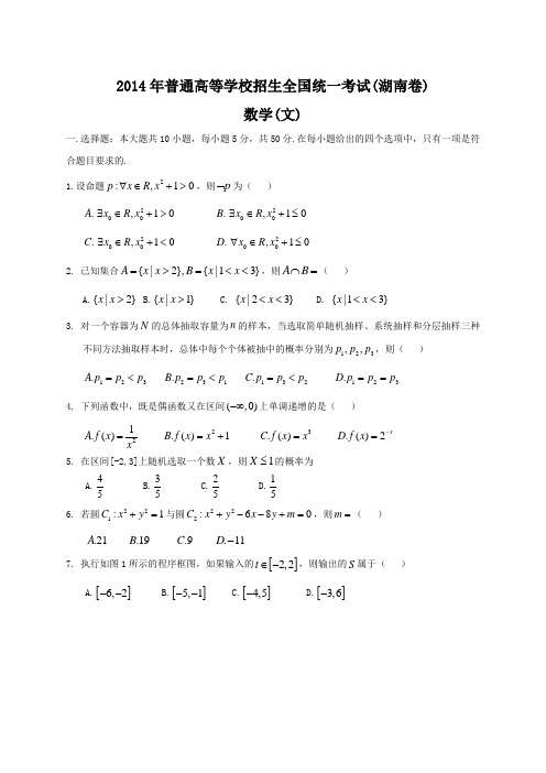 2014年全国高考文科数学试题及答案-湖南卷