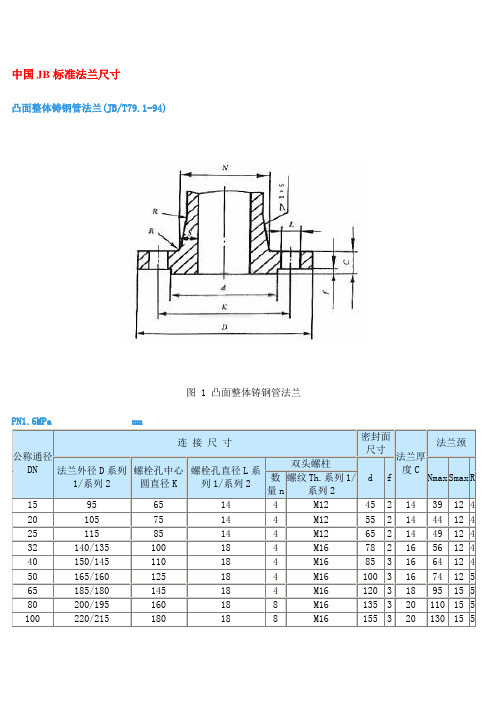 国标法兰标准尺寸