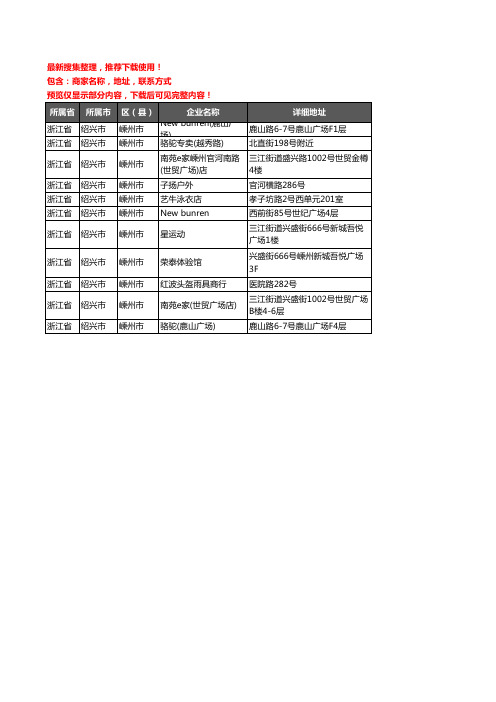 新版浙江省绍兴市嵊州市户外用品企业公司商家户名录单联系方式地址大全11家